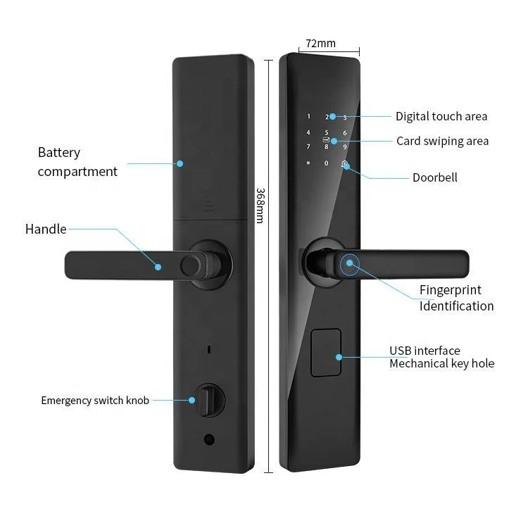 Semi-automatic smart door lock
